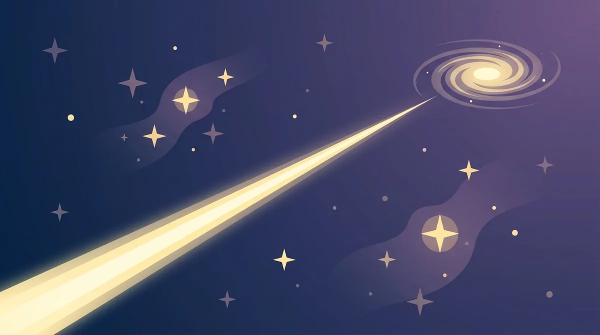 Ein Strahl Sternenlichts, der sich durch den tiefen Raum zu einer fernen Spiralgalaxie erstreckt und die enorme Distanz veranschaulicht, die Licht in einem Lichtjahr zurücklegt
